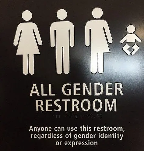 gender identity