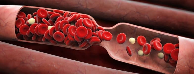 blood clotting visual