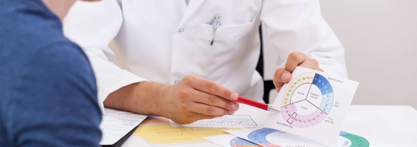 Male gynecologist explaining young girl menstrual period