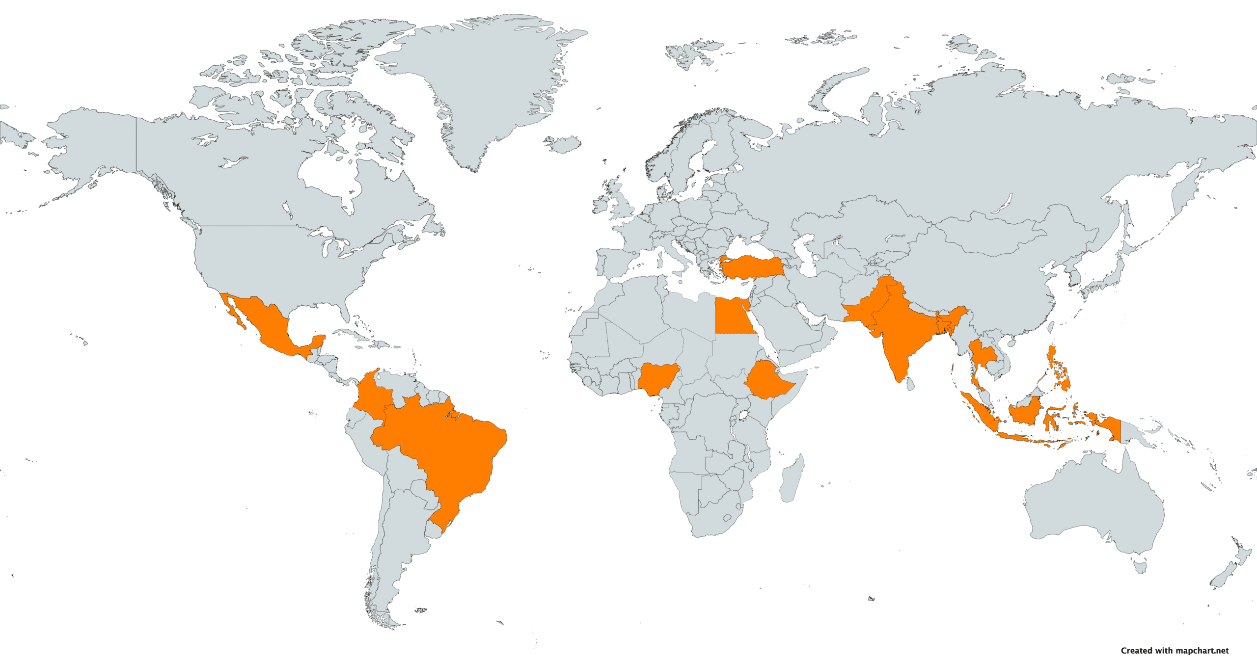 countries targeted by nssm-200, the kissinger report