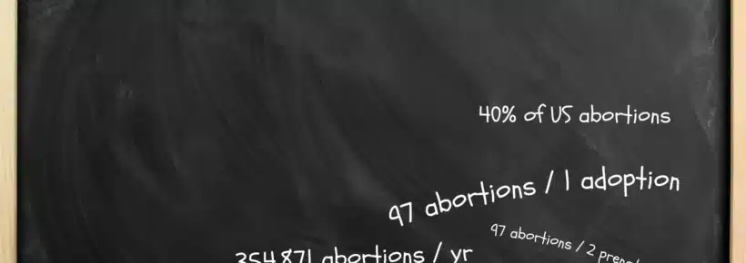 Planned Parenthood abortion stats
