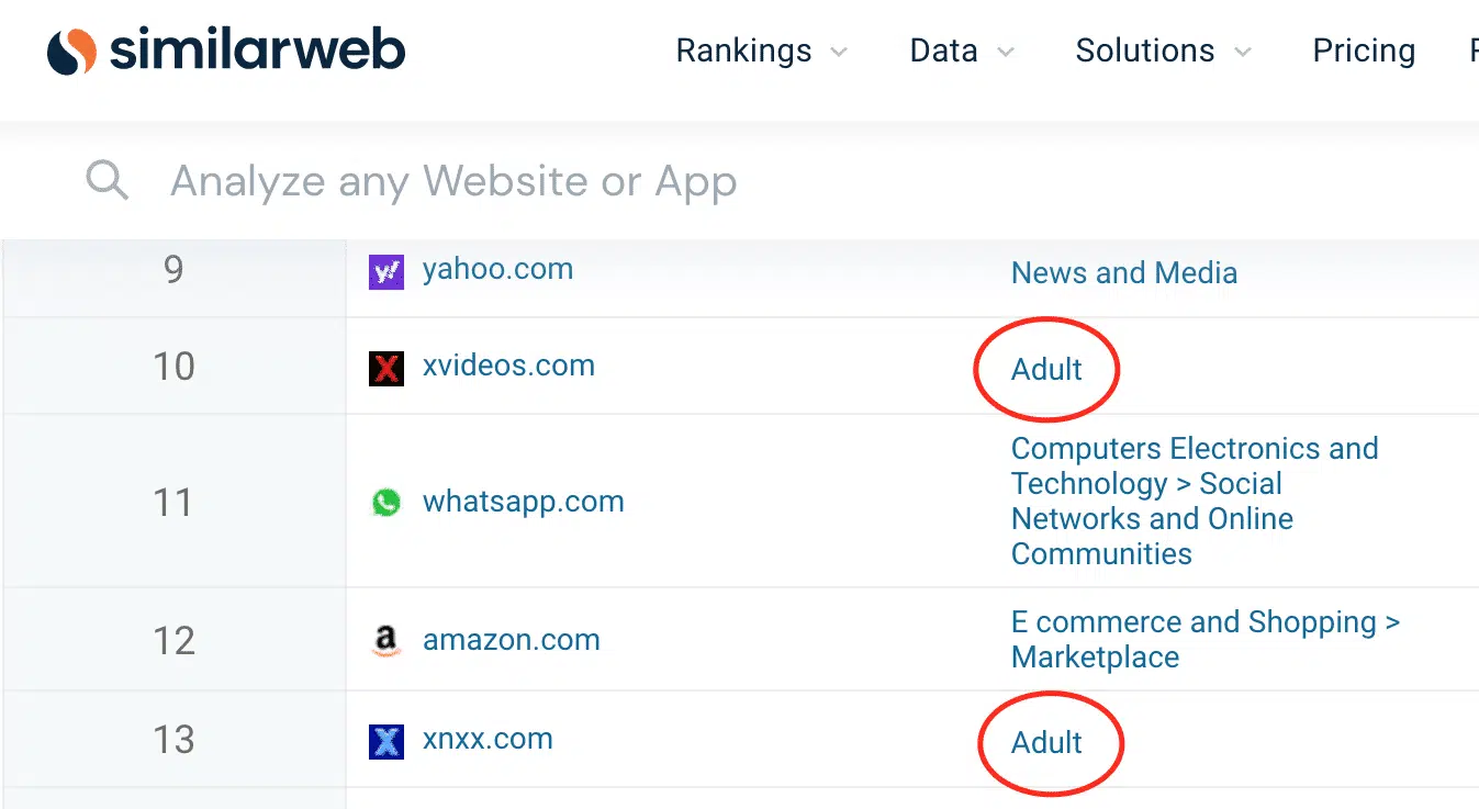 screenshot from top 25 websites ranking