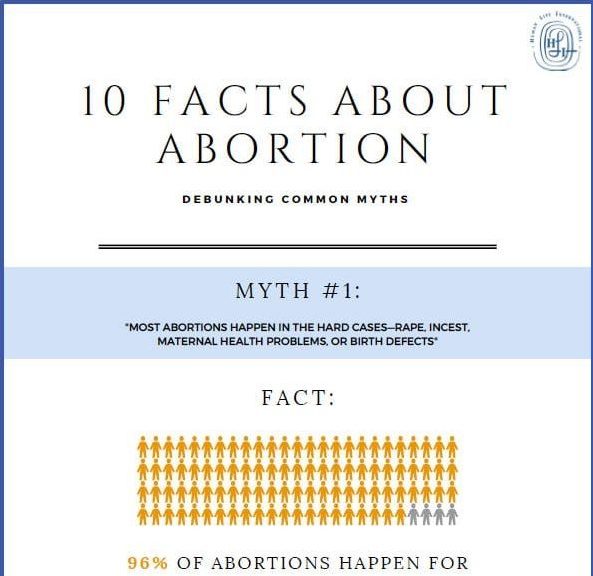 10-facts