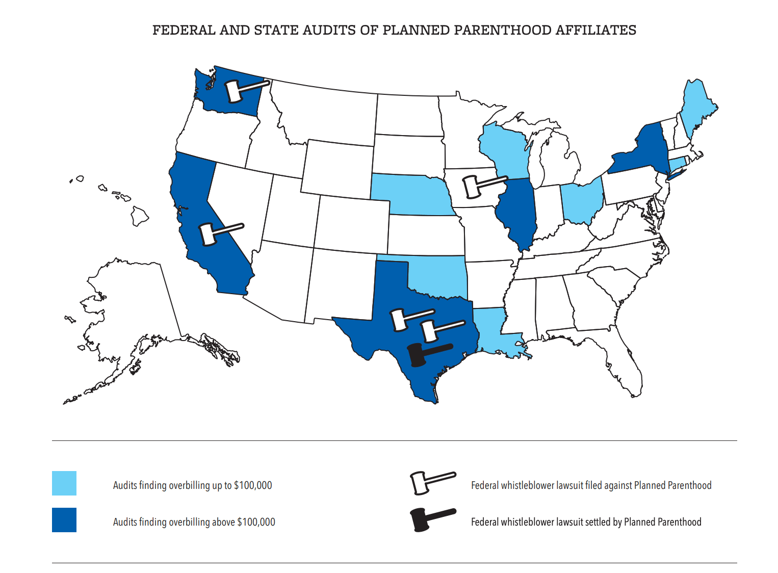 map showing federal audits of Planned Parenthood, and showing why Planned Parenthood should be defunded