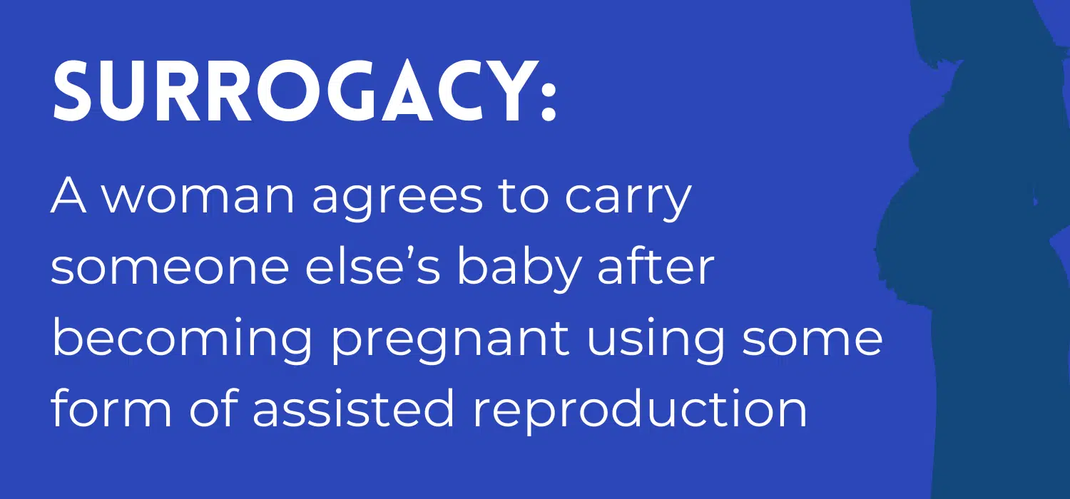 definition of surrogacy