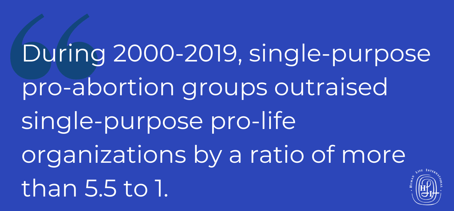 quotation on how rich the pro-life and pro-abortion movements are
