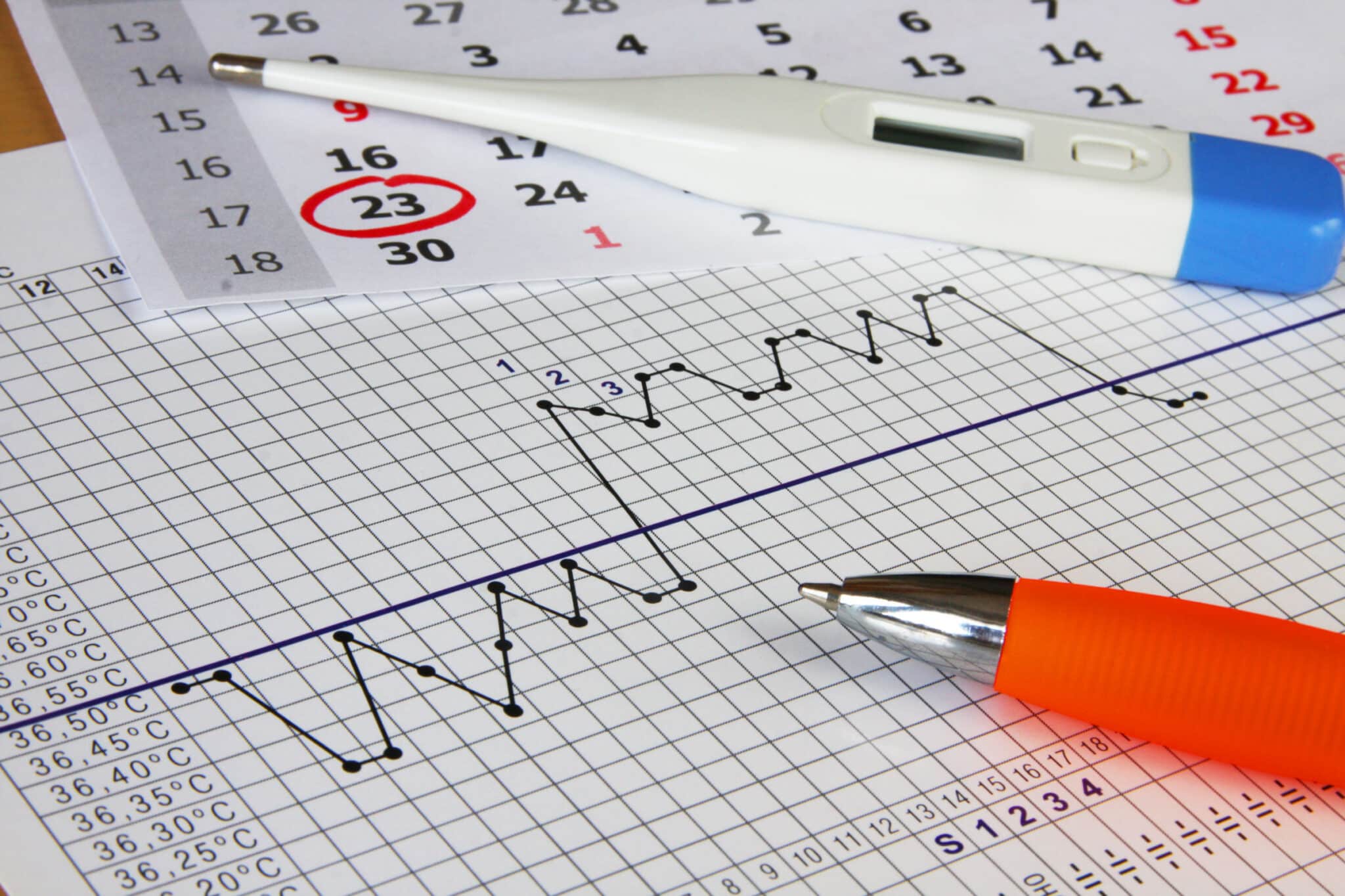 fertility chart naprotechnology
